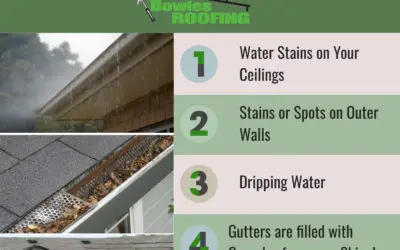 5 Reasons Why You Should Have a Professional Inspect Your Roof